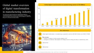 Enabling Smart Production And Higher Productivity By Adopting Digital Transformation In Manufacturing DT CD Images Downloadable