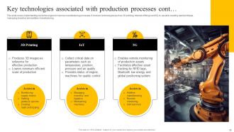 Enabling Smart Production And Higher Productivity By Adopting Digital Transformation In Manufacturing DT CD Customizable Downloadable