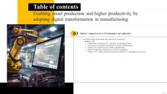 Enabling Smart Production And Higher Productivity By Adopting Digital Transformation In Manufacturing DT CD Compatible Downloadable