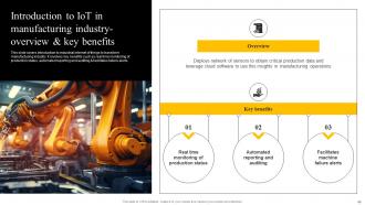 Enabling Smart Production And Higher Productivity By Adopting Digital Transformation In Manufacturing DT CD Pre-designed Downloadable
