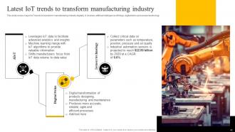 Enabling Smart Production And Higher Productivity By Adopting Digital Transformation In Manufacturing DT CD Slides Customizable