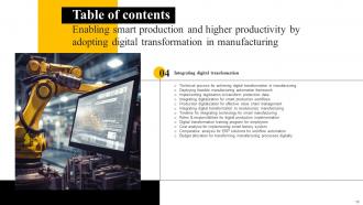 Enabling Smart Production And Higher Productivity By Adopting Digital Transformation In Manufacturing DT CD Image Compatible