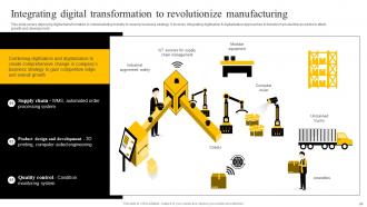 Enabling Smart Production And Higher Productivity By Adopting Digital Transformation In Manufacturing DT CD Editable Compatible