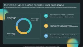 Enabling Smart Shopping By Transforming Retail Experience Powerpoint Presentation Slides DT CD V Researched Adaptable