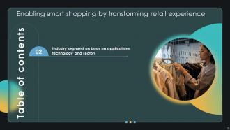 Enabling Smart Shopping By Transforming Retail Experience Powerpoint Presentation Slides DT CD V Interactive Adaptable
