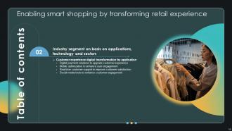 Enabling Smart Shopping By Transforming Retail Experience Powerpoint Presentation Slides DT CD V Appealing Adaptable