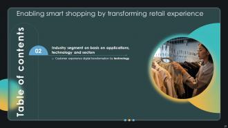 Enabling Smart Shopping By Transforming Retail Experience Powerpoint Presentation Slides DT CD V Graphical Adaptable