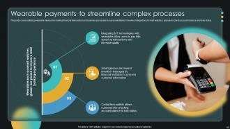 Enabling Smart Shopping By Transforming Retail Experience Powerpoint Presentation Slides DT CD V Interactive Pre-designed