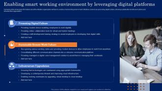 Enabling Smart Working Environment By Leveraging Digital Guide For Developing MKT SS