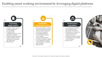 Enabling Smart Working Environment Using Digital Strategy To Accelerate Business Growth Strategy SS V