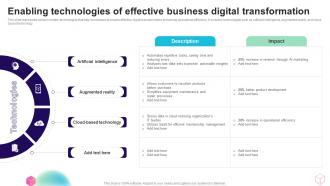 Enabling Technologies Of Effective Business Digital Transformation
