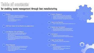 Enabling Waste Management Through Lean Manufacturing Powerpoint Presentation Slides Engaging Impressive