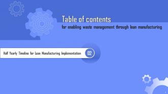 Enabling Waste Management Through Lean Manufacturing Powerpoint Presentation Slides Ideas Interactive