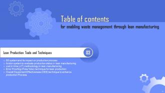 Enabling Waste Management Through Lean Manufacturing Powerpoint Presentation Slides Images Interactive