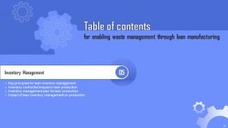 Enabling Waste Management Through Lean Manufacturing Powerpoint Presentation Slides Designed Interactive