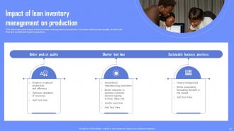 Enabling Waste Management Through Lean Manufacturing Powerpoint Presentation Slides Visual Interactive