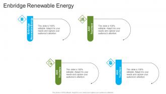 Enbridge Renewable Energy In Powerpoint And Google Slides Cpb
