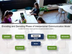 Encoding and decoding phase of interpersonal communication model