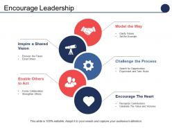 Encourage leadership inspire a shared vision model the way