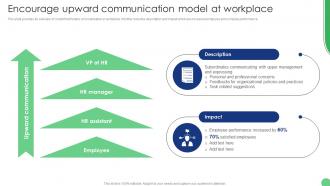Encourage Upward Communication Model Implementation Of Human Resource Communication