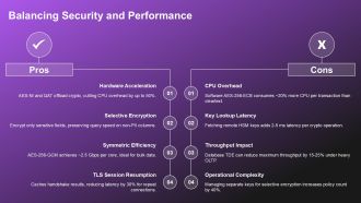 Encryption Concept Data Protection PPT Template VA Downloadable Colorful