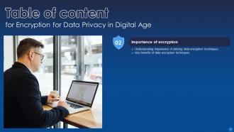 Encryption For Data Privacy In Digital Age IT Powerpoint Presentation Slides Unique Designed