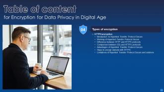 Encryption For Data Privacy In Digital Age IT Powerpoint Presentation Slides Image Impressive