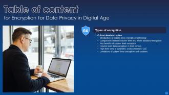 Encryption For Data Privacy In Digital Age IT Powerpoint Presentation Slides Interactive Impressive