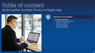 Encryption For Data Privacy In Digital Age IT Powerpoint Presentation Slides Impactful Designed