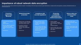 Encryption For Data Privacy In Digital Age IT Powerpoint Presentation Slides Downloadable Interactive