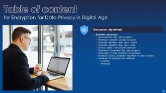 Encryption For Data Privacy In Digital Age IT Powerpoint Presentation Slides Captivating Interactive