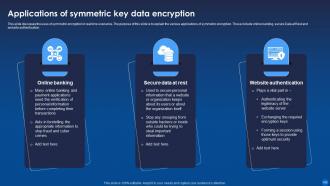 Encryption For Data Privacy In Digital Age IT Powerpoint Presentation Slides Slides Visual