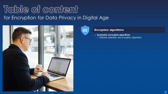 Encryption For Data Privacy In Digital Age IT Powerpoint Presentation Slides Best Visual