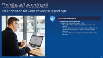 Encryption For Data Privacy In Digital Age IT Powerpoint Presentation Slides Unique Visual