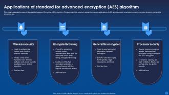 Encryption For Data Privacy In Digital Age IT Powerpoint Presentation Slides Impactful Visual