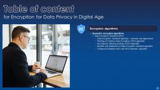 Encryption For Data Privacy In Digital Age IT Powerpoint Presentation Slides Customizable Visual