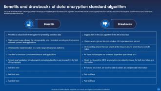 Encryption For Data Privacy In Digital Age IT Powerpoint Presentation Slides Professional Visual
