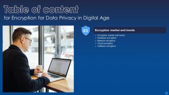 Encryption For Data Privacy In Digital Age IT Powerpoint Presentation Slides Colorful Designed