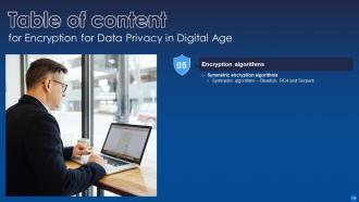 Encryption For Data Privacy In Digital Age IT Powerpoint Presentation Slides Analytical Visual