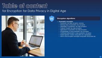 Encryption For Data Privacy In Digital Age IT Powerpoint Presentation Slides Multipurpose Visual