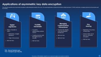 Encryption For Data Privacy In Digital Age IT Powerpoint Presentation Slides Engaging Visual