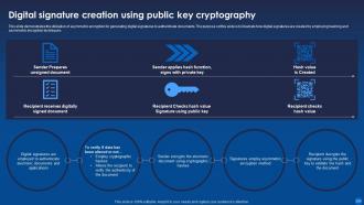 Encryption For Data Privacy In Digital Age IT Powerpoint Presentation Slides Template Appealing