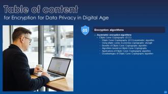 Encryption For Data Privacy In Digital Age IT Powerpoint Presentation Slides Content Ready Appealing