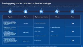 Encryption For Data Privacy In Digital Age IT Powerpoint Presentation Slides Captivating Appealing