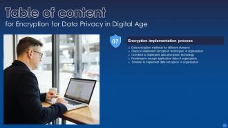 Encryption For Data Privacy In Digital Age IT Powerpoint Presentation Slides Aesthatic Appealing