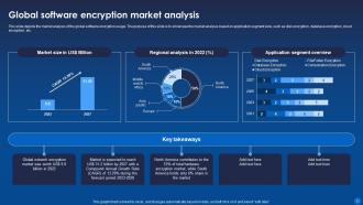 Encryption For Data Privacy In Digital Age IT Powerpoint Presentation Slides Appealing Designed