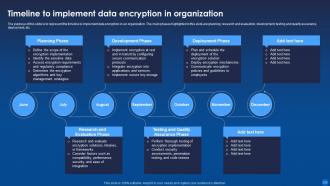 Encryption For Data Privacy In Digital Age IT Powerpoint Presentation Slides Idea Informative