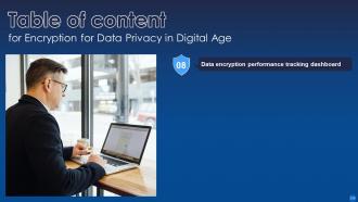 Encryption For Data Privacy In Digital Age IT Powerpoint Presentation Slides Ideas Informative