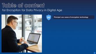 Encryption For Data Privacy In Digital Age IT Powerpoint Presentation Slides Images Informative