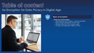 Encryption For Data Privacy In Digital Age IT Powerpoint Presentation Slides Engaging Designed